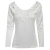 Sous Pull Dentelle Femme